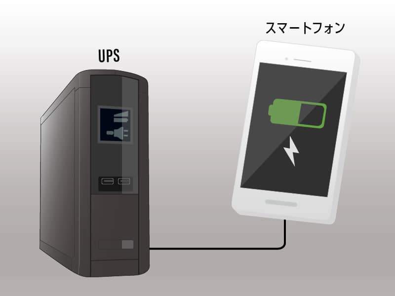 USBポート搭載モデルはスマートフォンの充電などでも活用できる