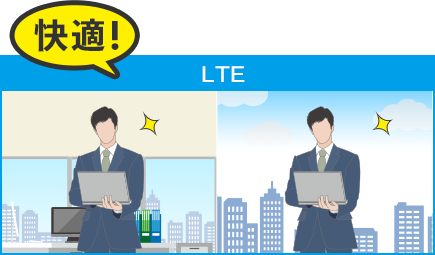LTE
