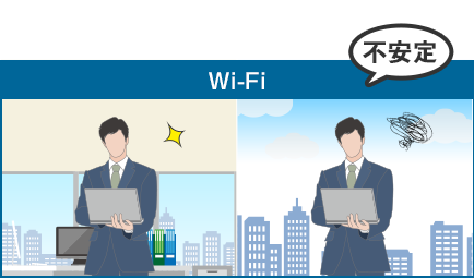 Wi-Fi