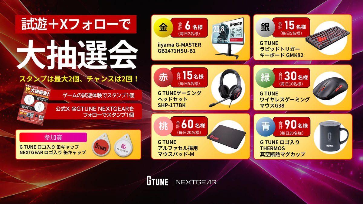 試遊+Xフォローで大抽選会 スタンプは最大2個、チャンスは2回