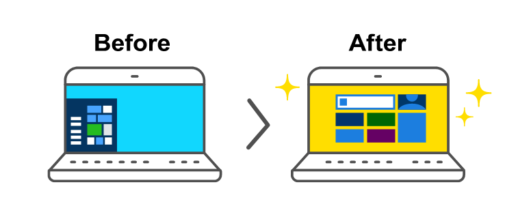 ロックダウン機能とは Unified Layout Control