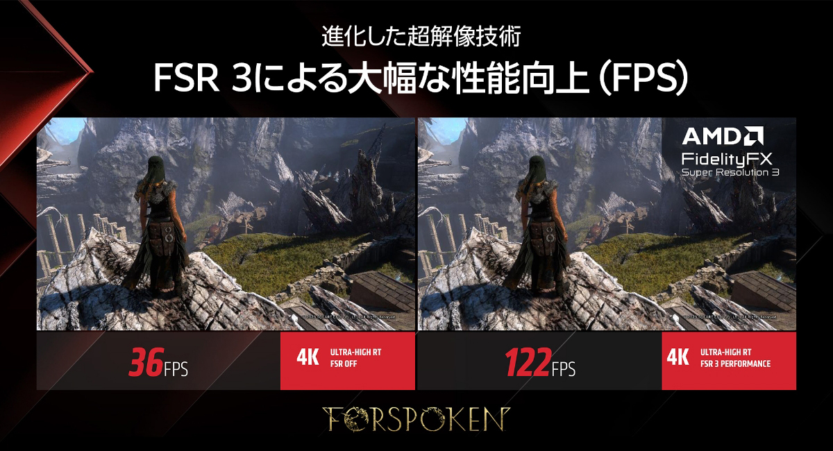 進化した超解像技術 FSR3 による大幅な性能向上(FPS)