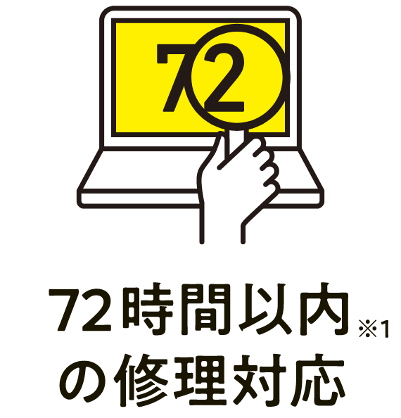 72時間以内の修理対応