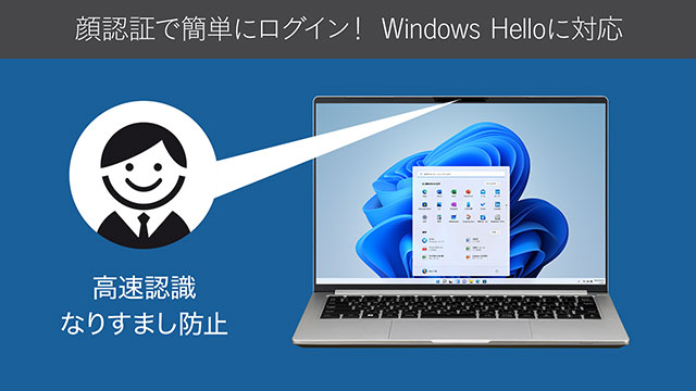 Windows Hello