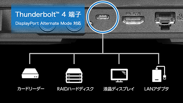 先進のワイヤレスネットワーク対応