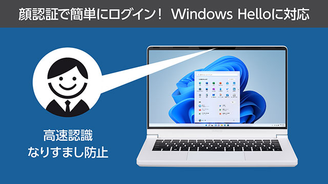 Windows Hello対応