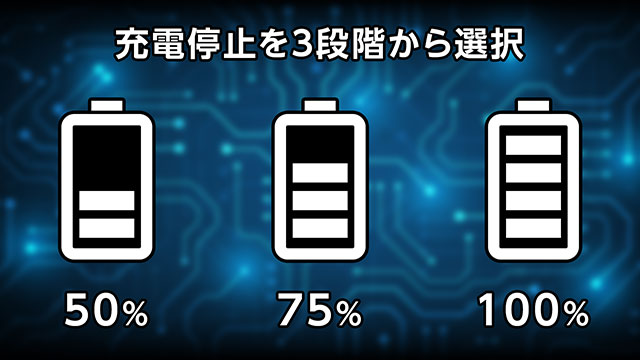 充電停止を３段階から選択