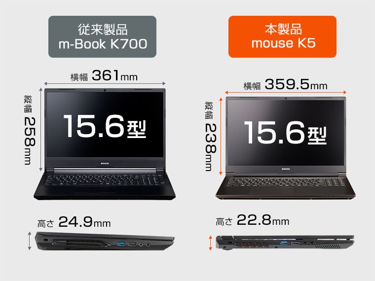 mouse K5 ノートパソコン Windows 11 Home Core i7 MX350 16GB メモリー 512GB  SSD│パソコン(PC)通販のマウスコンピューター【公式】