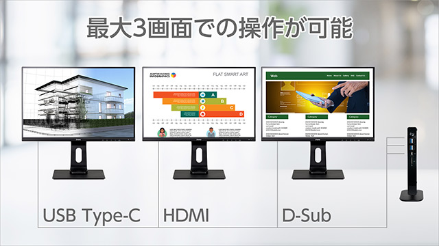 3画面表示で業務効率向上