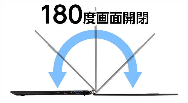 自由度の高い180°の液晶開閉角