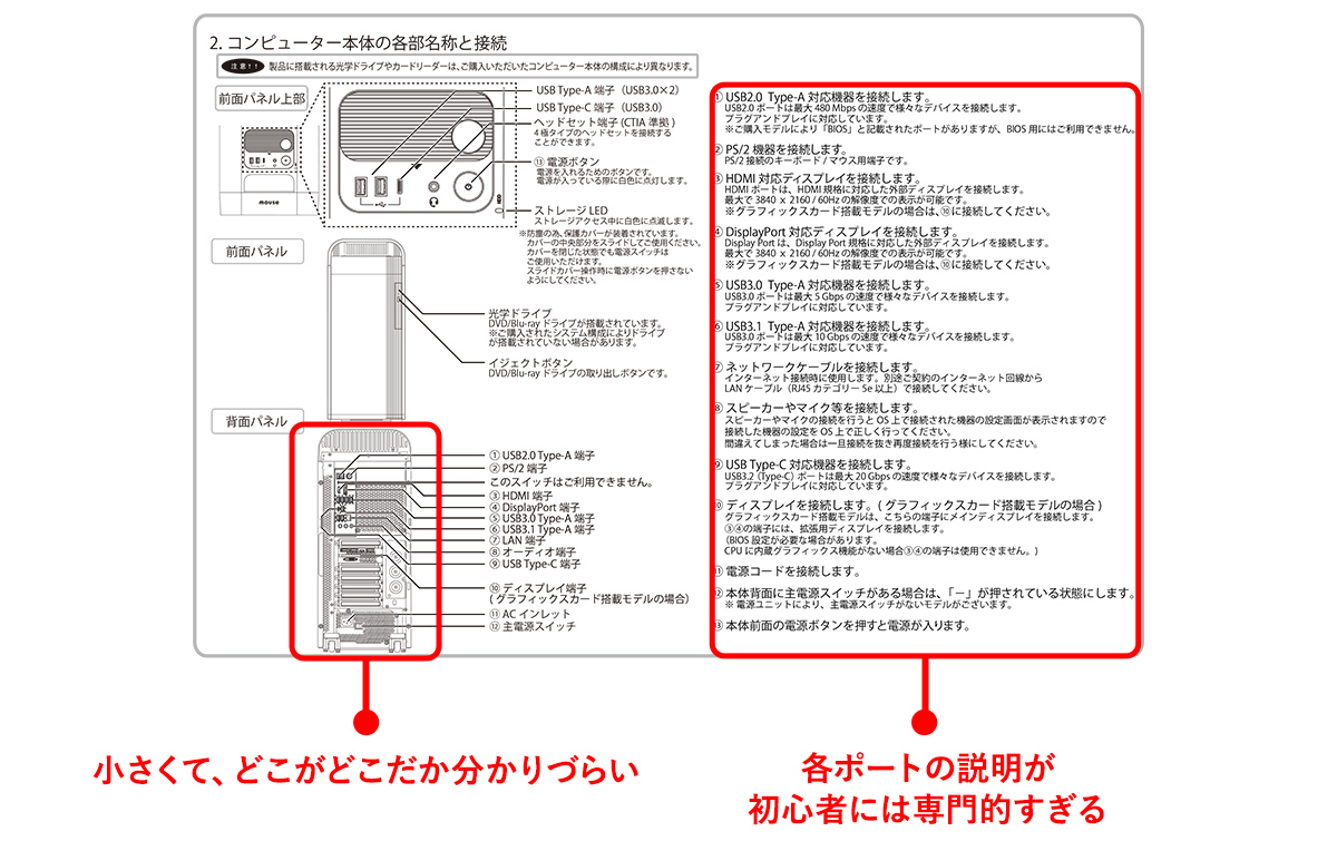 改善前