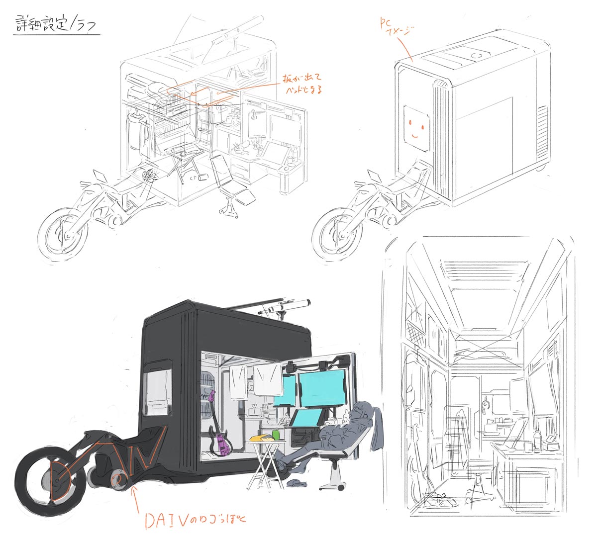 工程3：アイデア出しとラフおよび本番制作