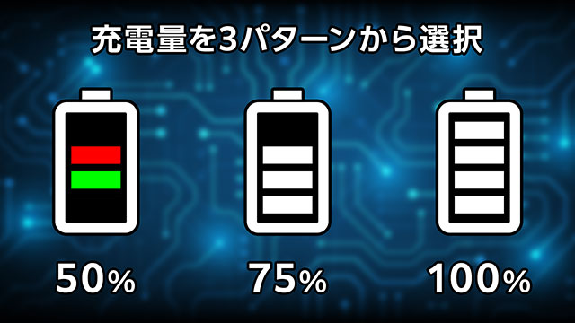 充電停止を3段階から選択できるバッテリーマネージャーのイメージ画像