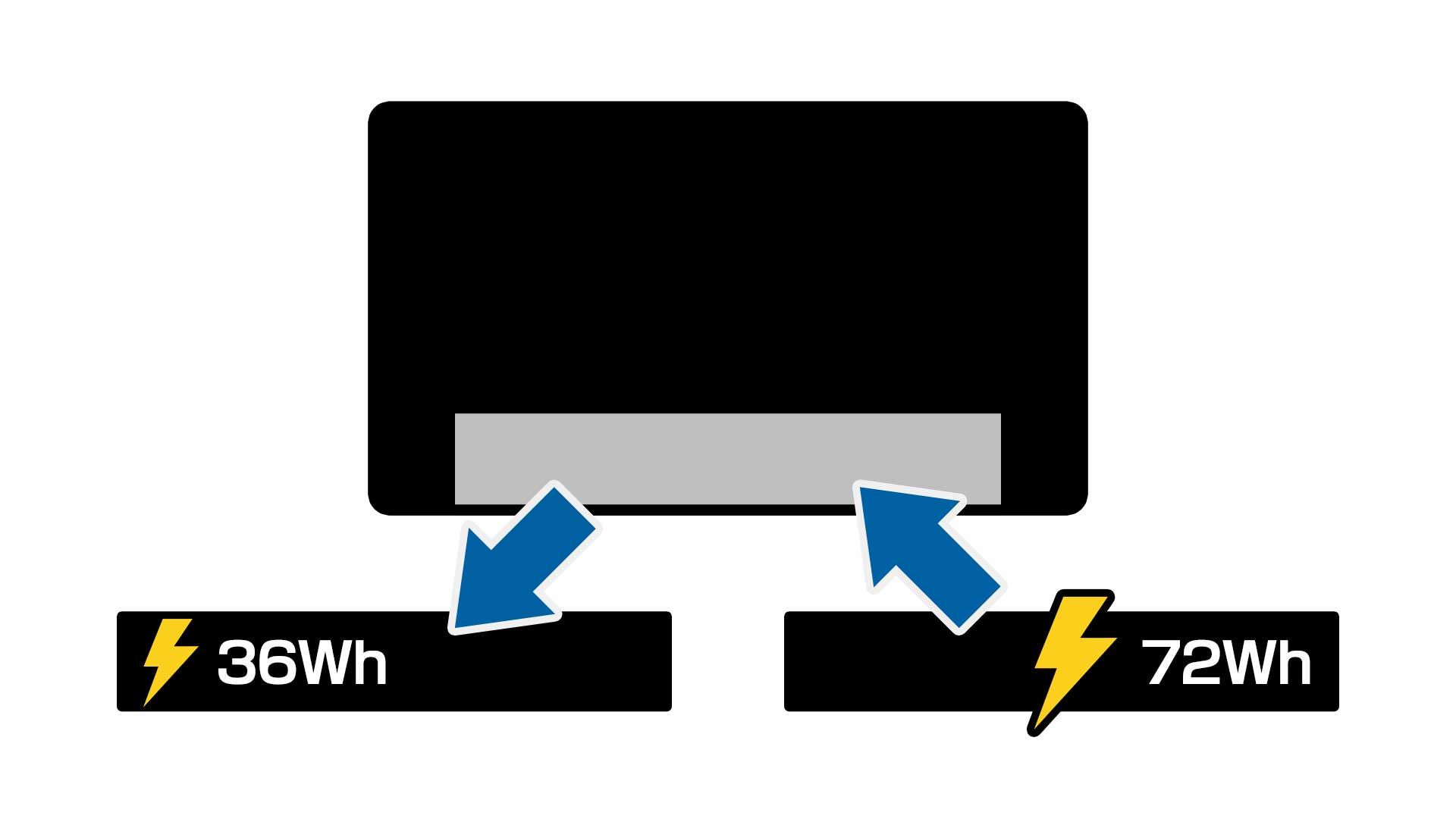 ノートパソコン バッテリー
イメージ画像