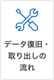 データ復旧・取り出しの流れ