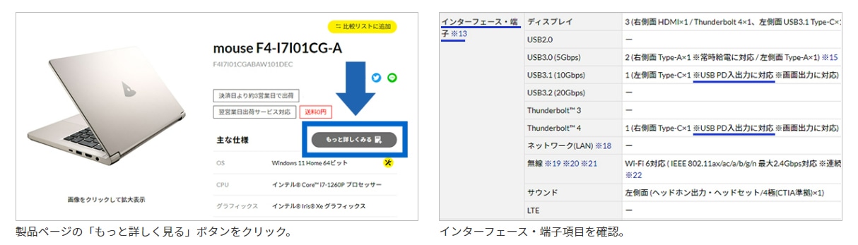 USB Power Delivery対応の製品確認方法