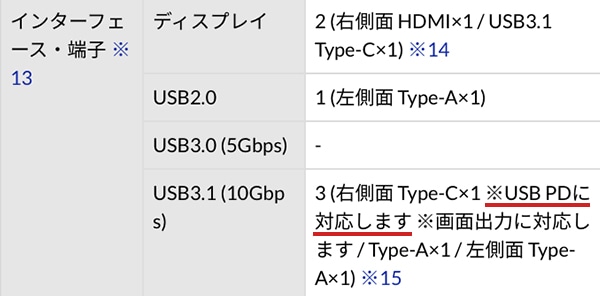 USB Power Delivery対応の仕様詳細例