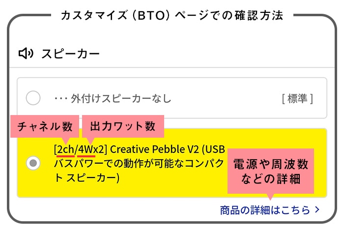 PCスピーカーカスタマイズページのでの確認方法