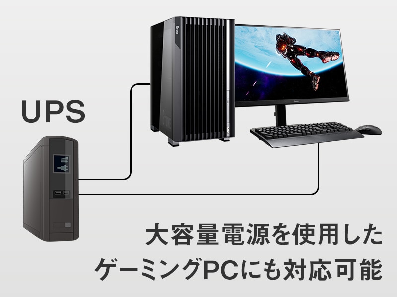 大容量電源を使用したゲーミングPCにも対応可能