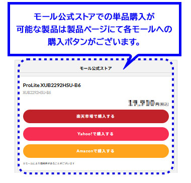 スマートフォンで閲覧したモニター製品の購入ページにモール公式ストアへのリンクボタンが表示されている例