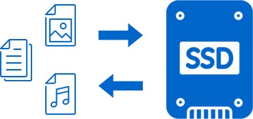 SSDとは