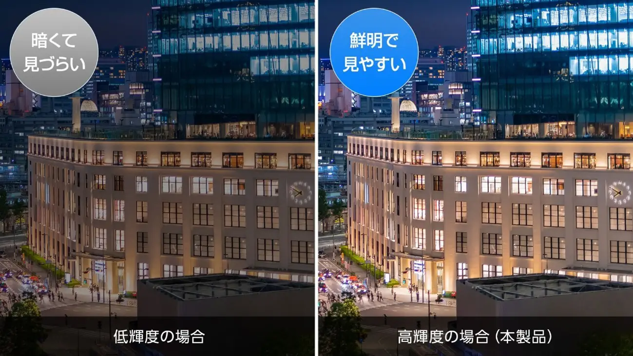 長期間の稼働に耐える製品をどう作るか