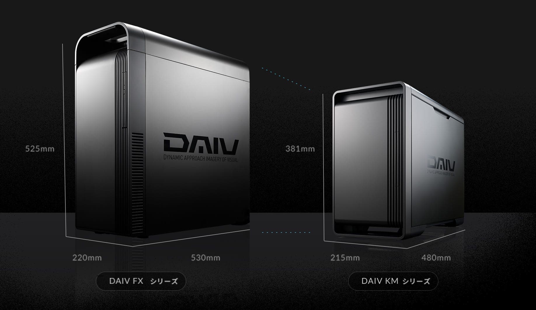 DAIV FXシリーズ、DAIV KMシリーズ