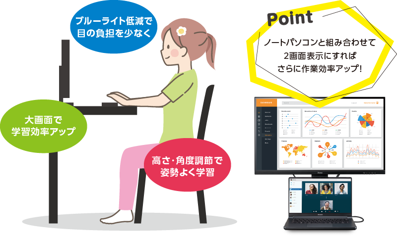 iiyamaディスプレイ