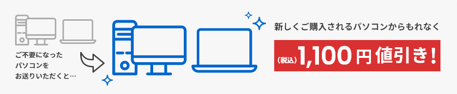 ご不要になったパソコンをお送りいただくと、新しくご購入されるパソコンからもれなく税込1100円値引き！
