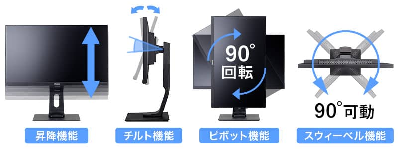 多機能スタンド