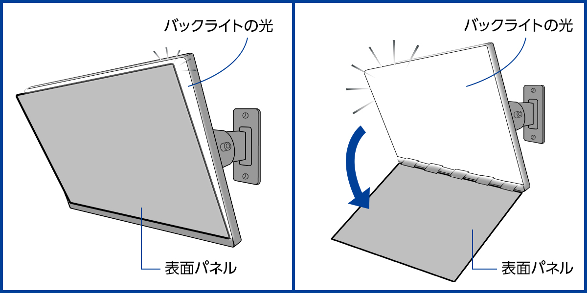 パネル剥がれ
