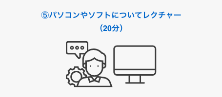 5. パソコンやソフトについてレクチャー（20分）