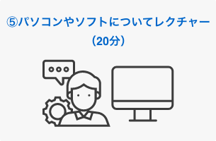 5. パソコンやソフトについてレクチャー（20分）