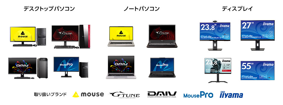 買取サービス対象製品は、マウスコンピューター製のデスクトップパソコン、ノートパソコン、タブレットパソコン、液晶ディスプレイです。取り扱いブランドは、mouseブランド・G-Tuneブランド、DAIVブランド、MouseProブランド、iiyamaブランドです。