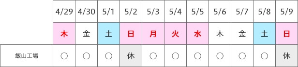 ゴールデンウィーク期間中 飯山工場スケジュール