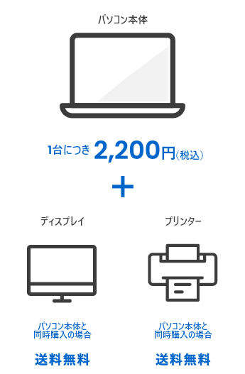 パソコン本体は、1台につきプラス税込2200円、代引はプラス税込2200円。ディスプレイは、パソコン本体と同時購入の場合、1台につきプラス0円、代引はプラス税込2200円。プリンターは、パソコン本体と同時購入の場合、1台につきプラス0円、代引はプラス税込2200円。