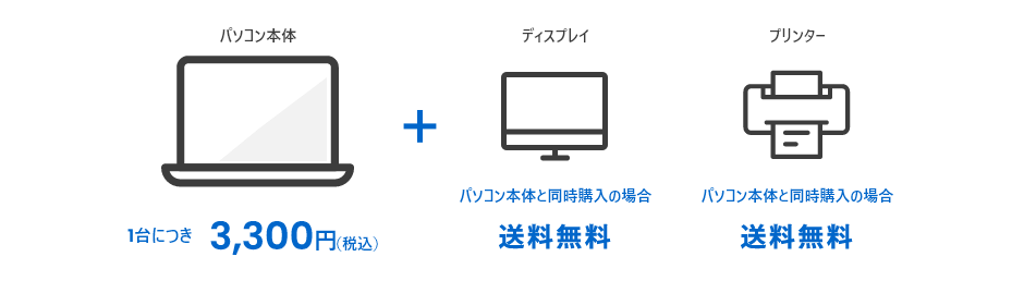 パソコン本体は、1台につきプラス税込3300円、代引はプラス税込2200円。ディスプレイは、パソコン本体と同時購入の場合、1台につきプラス0円、代引はプラス税込2200円。プリンターは、パソコン本体と同時購入の場合、1台につきプラス0円、代引はプラス税込2200円。