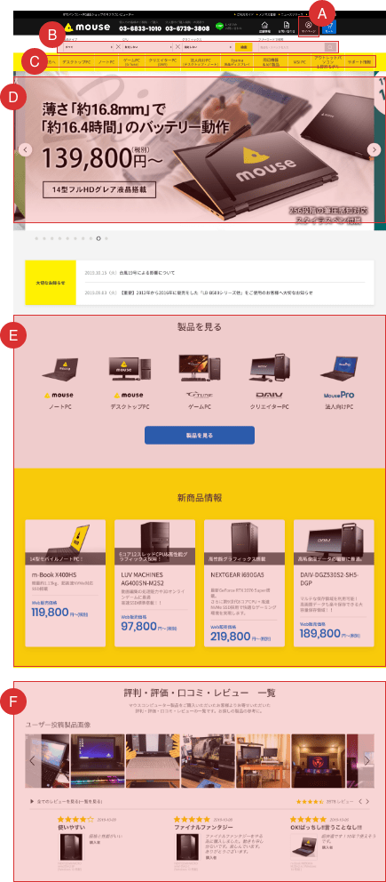 トップページのスクリーンショット