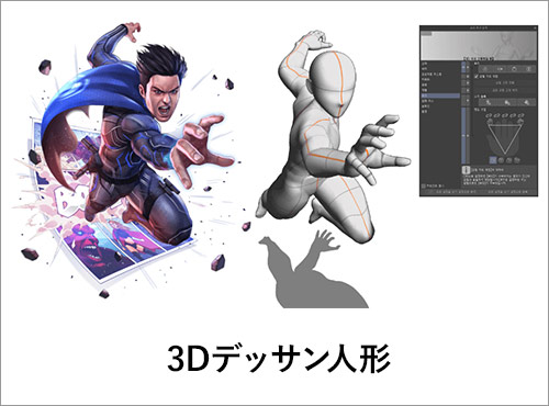 3Dデッサン人形