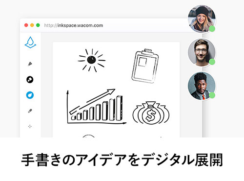手書きのアイデアをデジタル展開