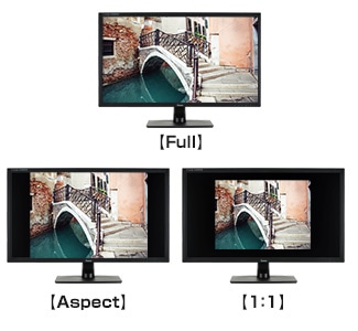 アスペクト比固定拡大モード