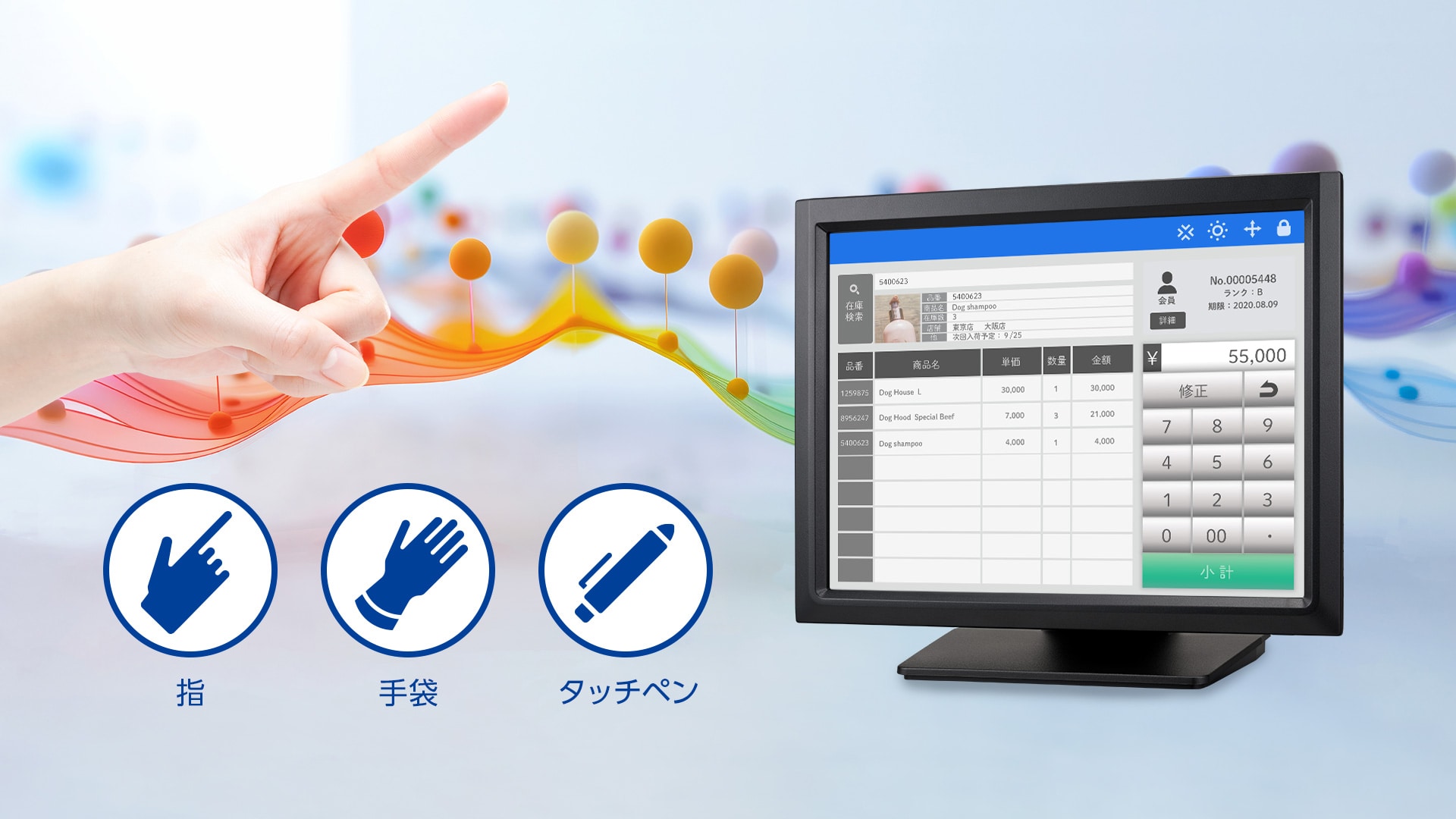 抵抗膜方式タッチパネルを採用