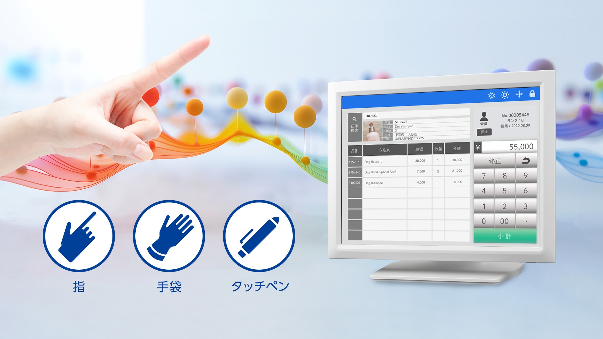 抵抗膜方式タッチパネルを採用