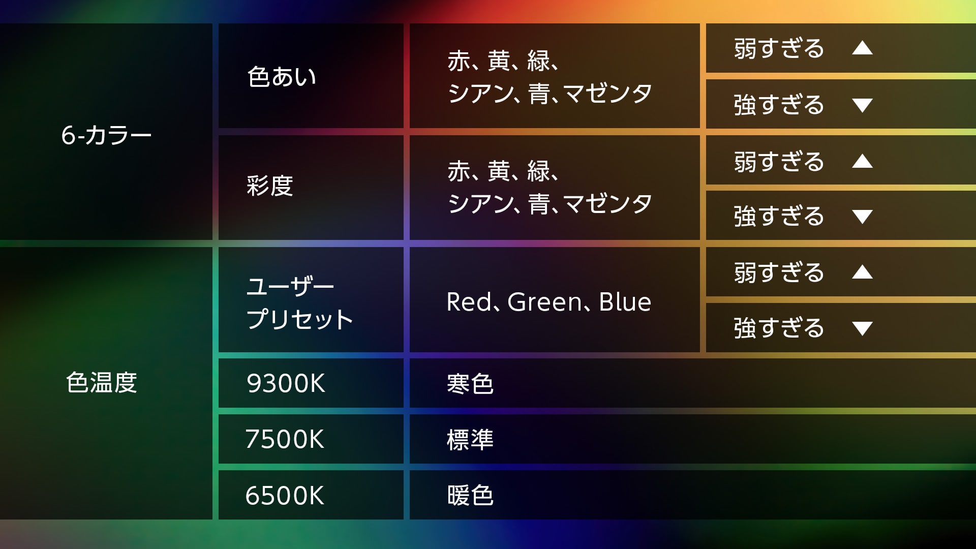 多彩な色調整