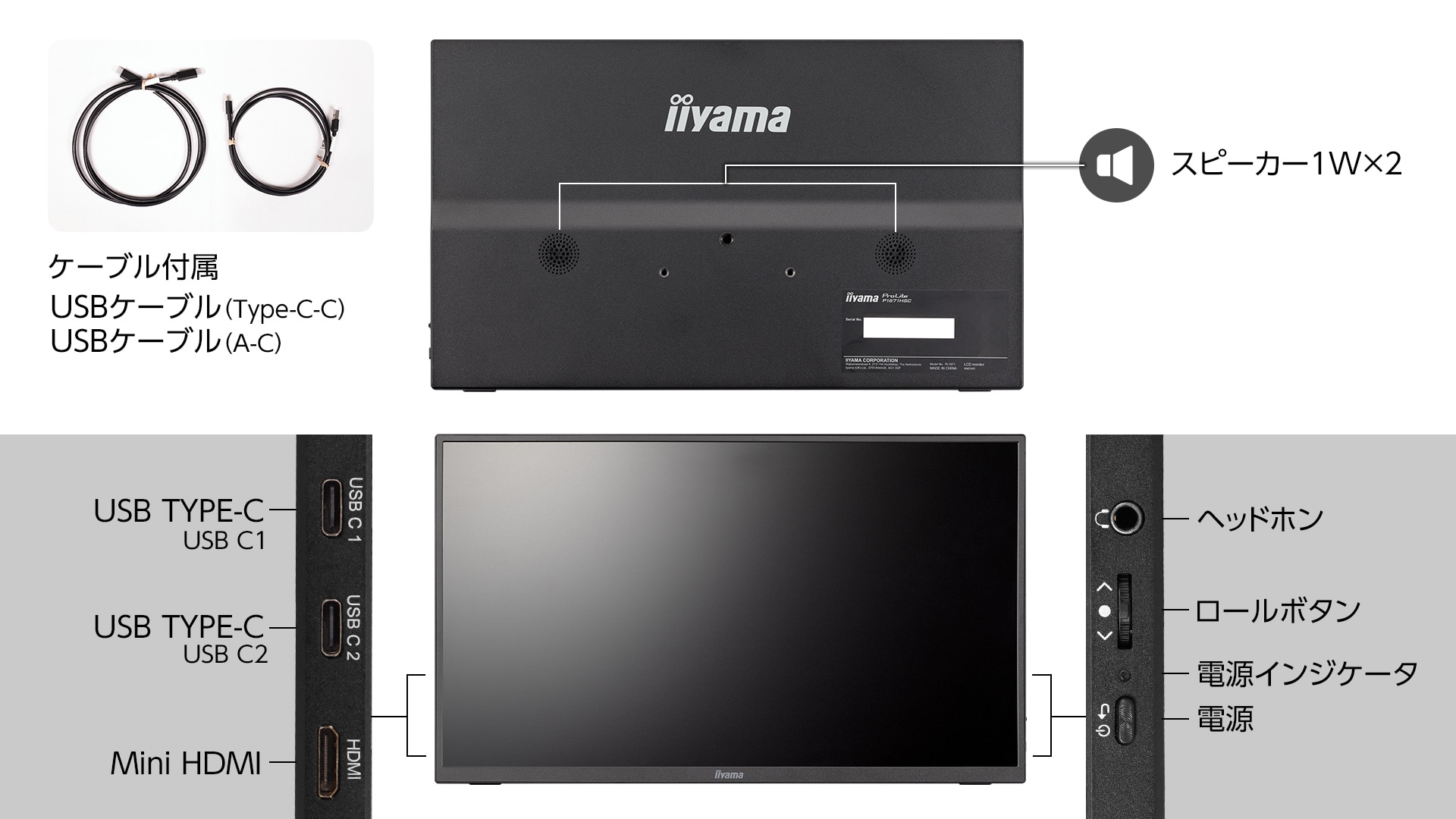 USB Type-C、 Mini HDMI の映像入力に対応