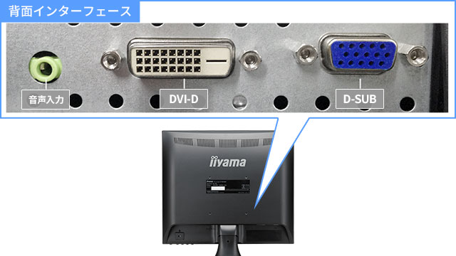 DisplayPort端子装備の3系統入力対応