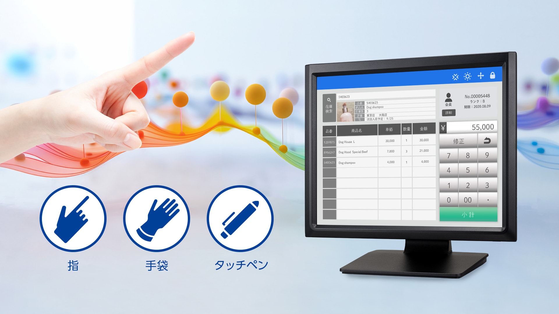 抵抗膜方式タッチパネルを採用
