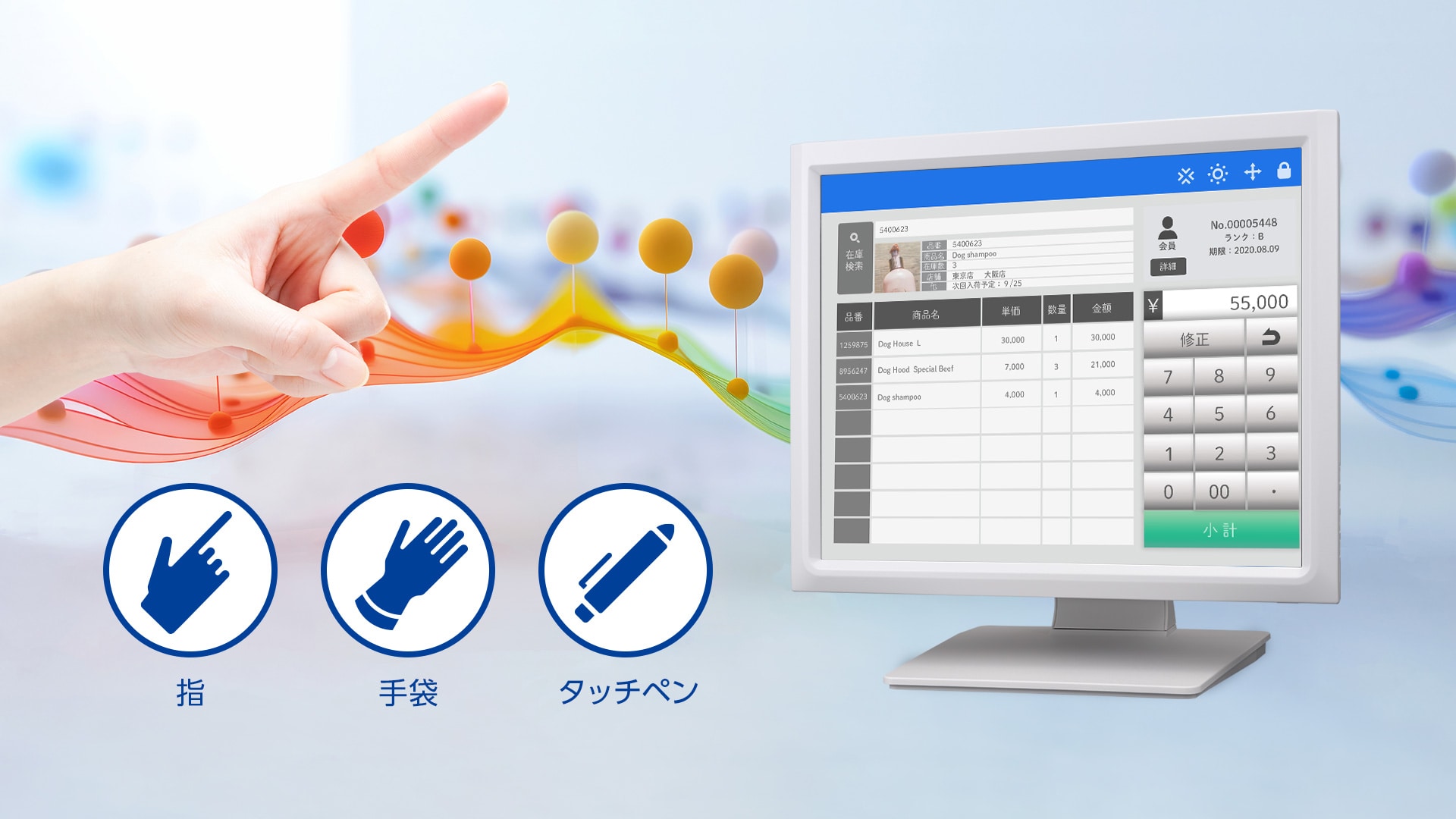 抵抗膜方式タッチパネルを採用