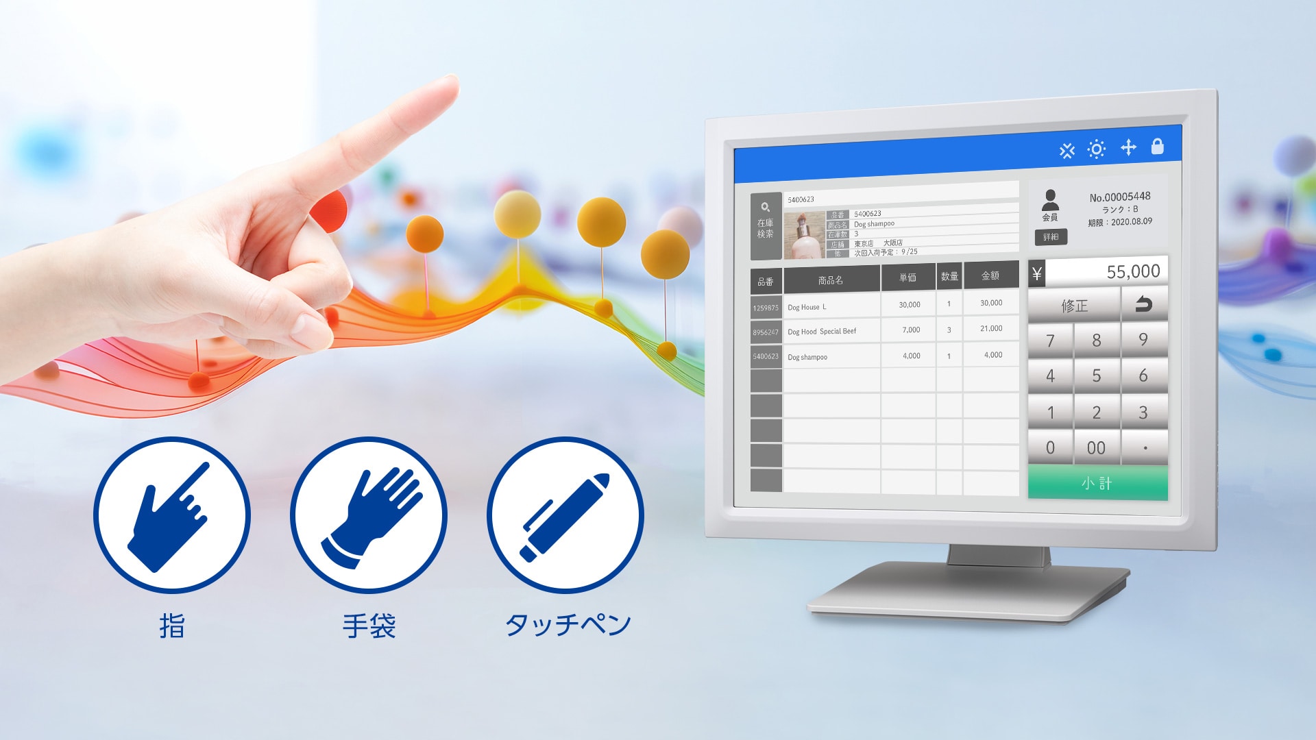 抵抗膜方式タッチパネルを採用