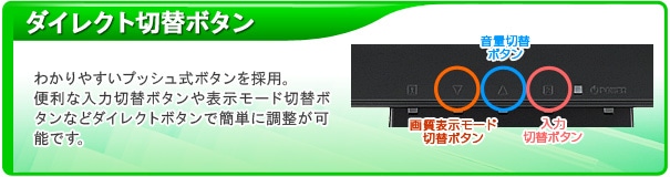ダイレクト切替ボタン